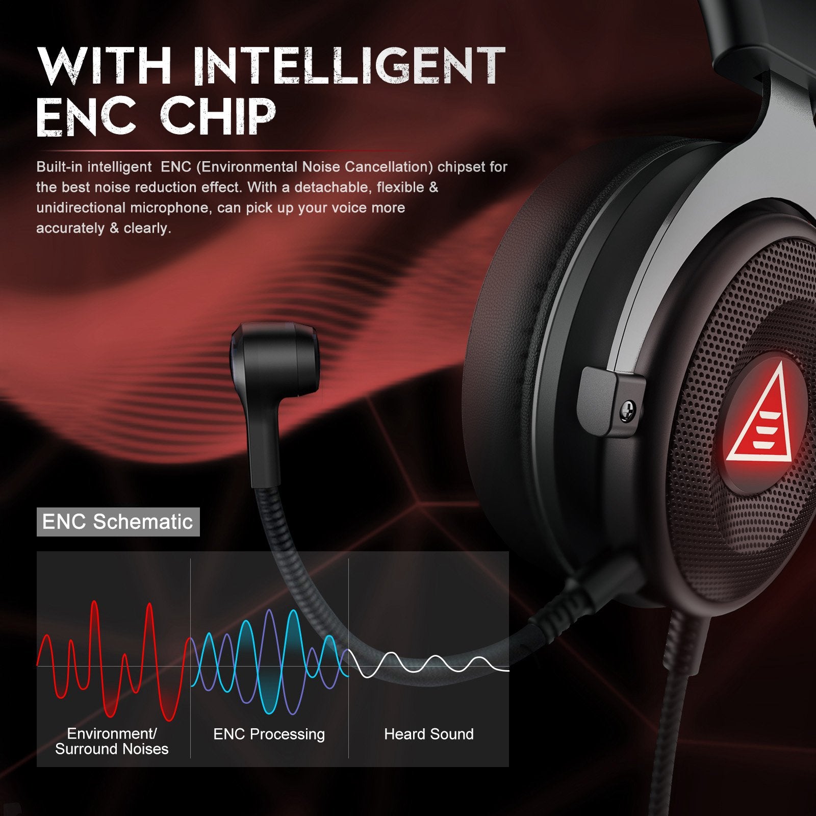 EKSA E900 Plus USB Gaming Headset Virtual 7.1 Surround Sound ENC Noise Cancellation LED Headphone EKSA E900 Plus USB Gaming Headset Virtual 7.1 Surround Sound ENC Noise Cancellation LED Headphone